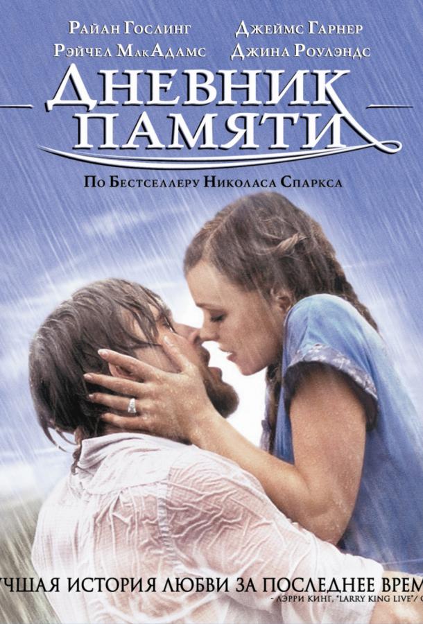 Фильм Дневник памяти (2004) – смотрите онлайн в хорошем качестве